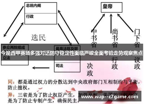 今晚西甲赛场多强对话防守稳定性面临严峻全面考验走势观察焦点