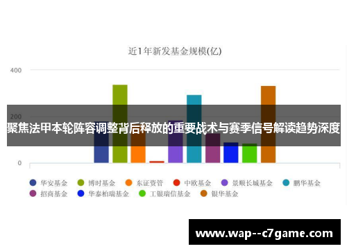 聚焦法甲本轮阵容调整背后释放的重要战术与赛季信号解读趋势深度