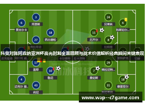 科曼对阵阿森纳亚洲杯高光时刻全面回顾与战术价值解析经典瞬间关键表现