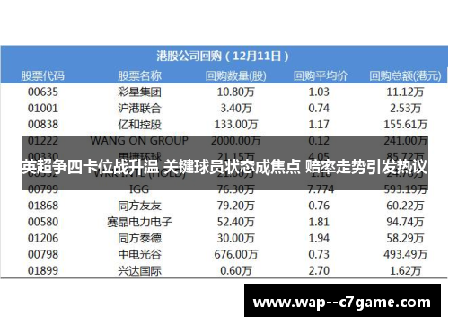 英超争四卡位战升温 关键球员状态成焦点 赔率走势引发热议