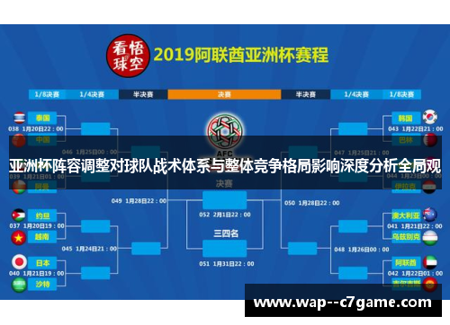亚洲杯阵容调整对球队战术体系与整体竞争格局影响深度分析全局观 亚洲杯阵容调整对球队战术体系与整体竞争格局影响深度分析全局观
