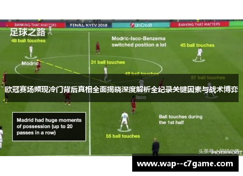 欧冠赛场频现冷门背后真相全面揭晓深度解析全纪录关键因素与战术博弈