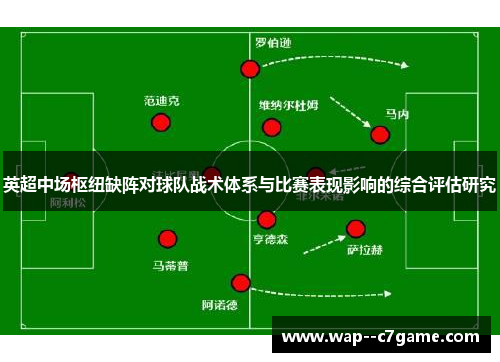 英超中场枢纽缺阵对球队战术体系与比赛表现影响的综合评估研究