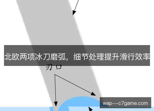 北欧两项冰刀磨弧,细节处理提升滑行效率 北欧两项冰刀磨弧,细节处理提升滑行效率